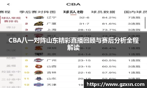 CBA八一对阵山东精彩直播回顾与赛后分析全程解读